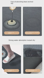 Slip Absorbent Kitchen Mat