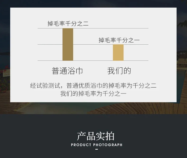 Egyptian Long staple Cotton Bath Towel