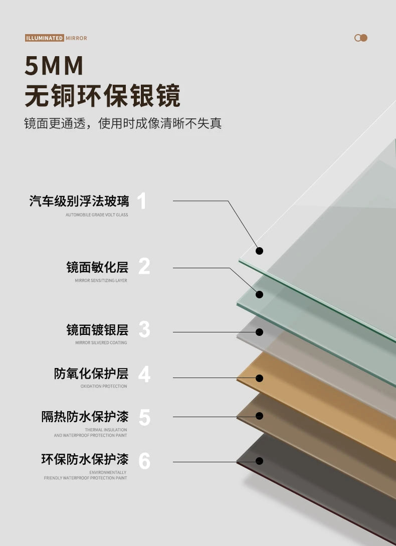 Full Length Wall Mirror