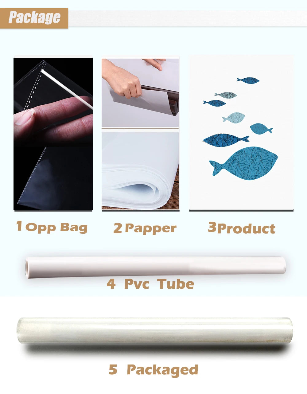 Wall Art Moon Phase Black White Posters