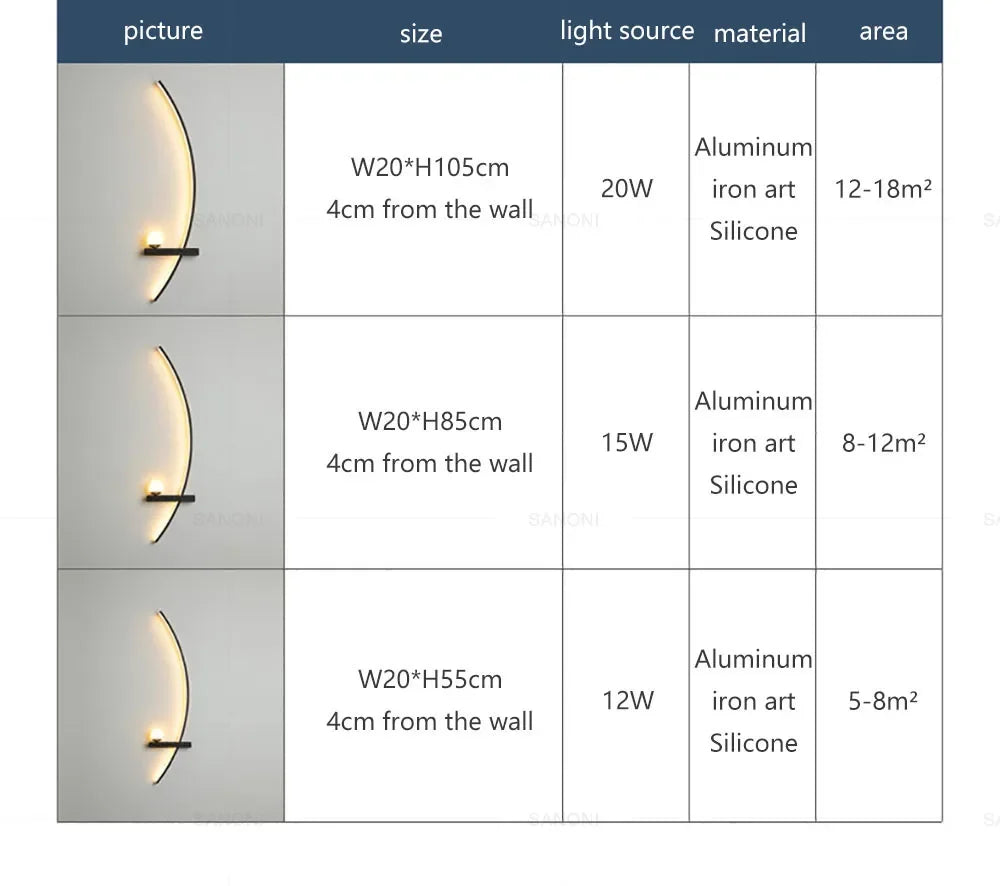 Nordic LED Wall Lamp Stripes