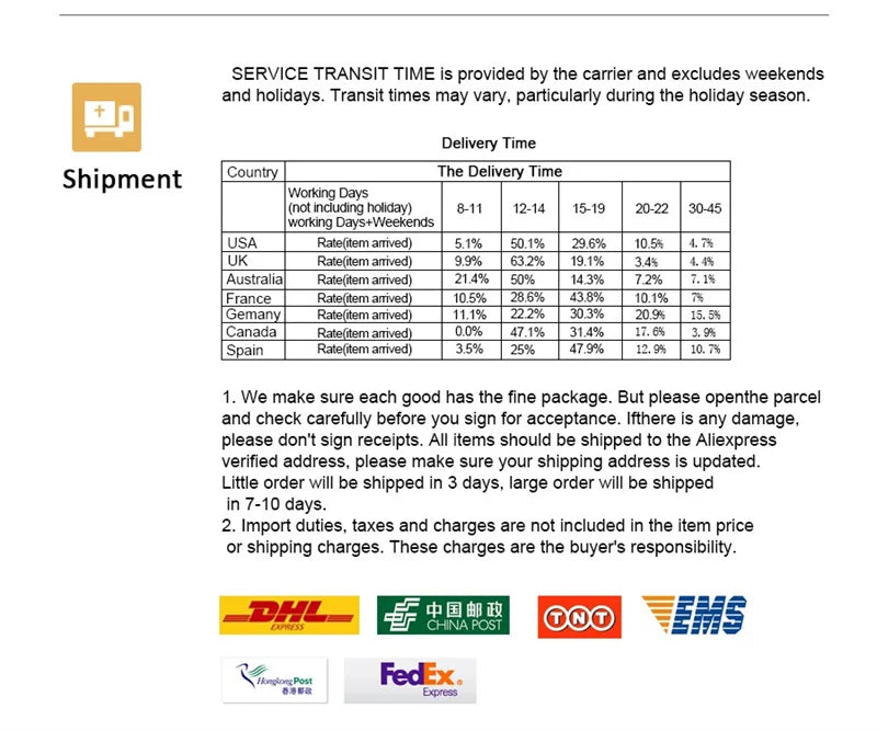 Luxury Bath Mat Bathroom Rug