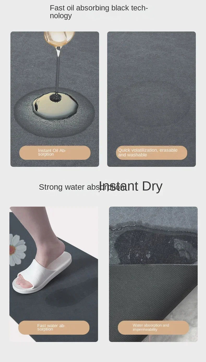 Slip Absorbent Kitchen Mat