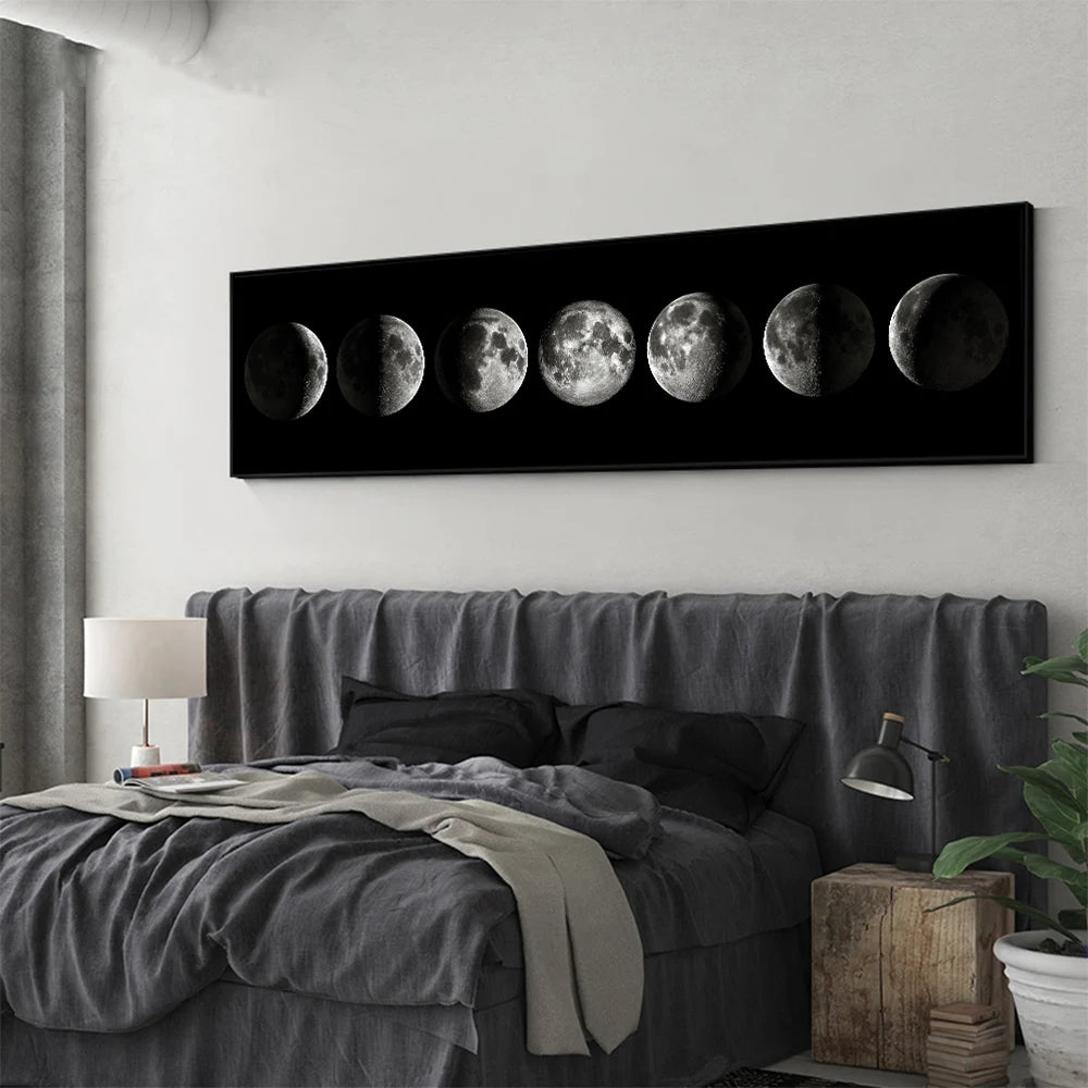 Wall Art Moon Phase Black White Posters