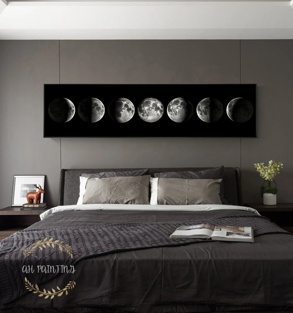Wall Art Moon Phase Black White Posters