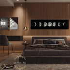 Wall Art Moon Phase Black White Posters